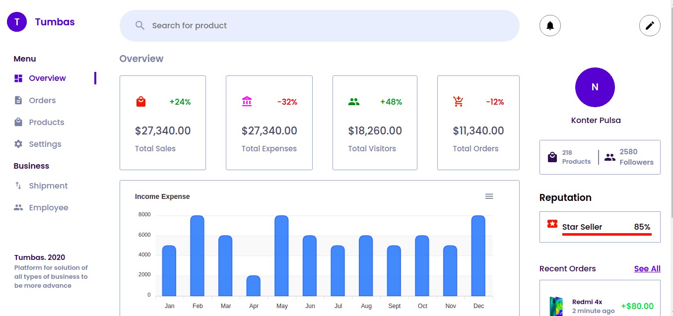 react sales-analytics-tumbas